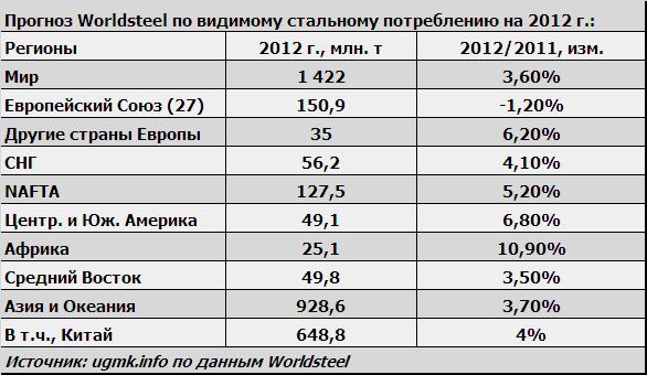 ����������� ��� 2012.JPG
