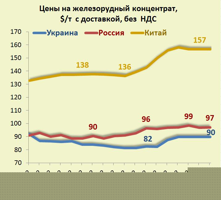 fig 2 (2013-02-01).JPG
