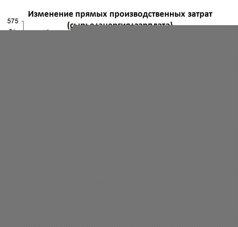 fig 3 (2013-02-01).JPG