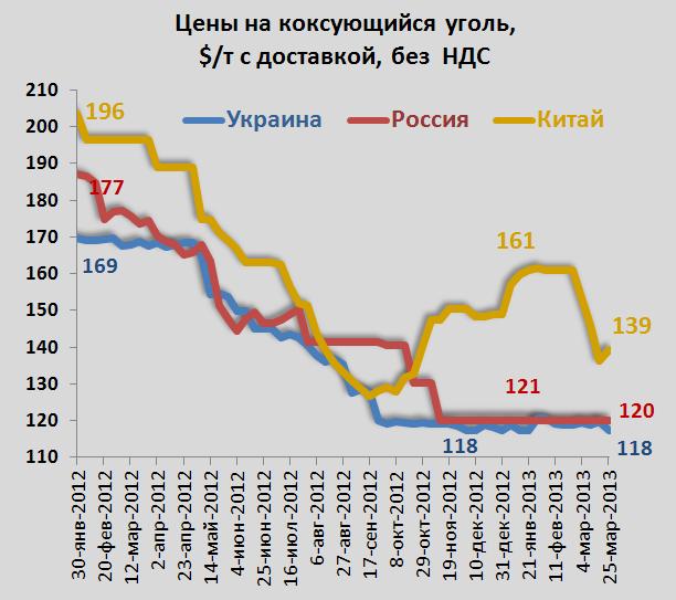 Fig1 2013-04-05.JPG