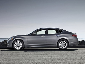 Infiniti M. ���� Infiniti